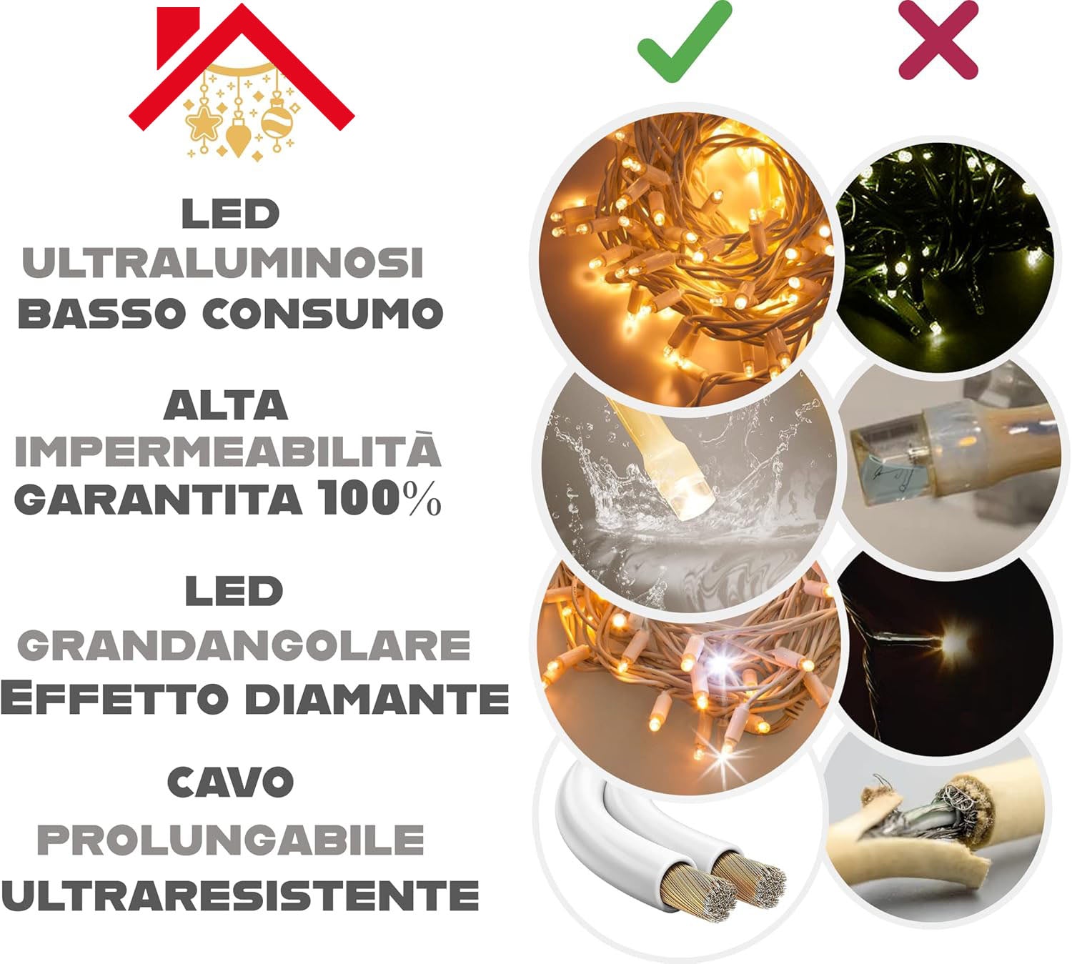 LUCE LED CAVO RETTO - BIANCO CALDO - EFFETTO DIAMANTE