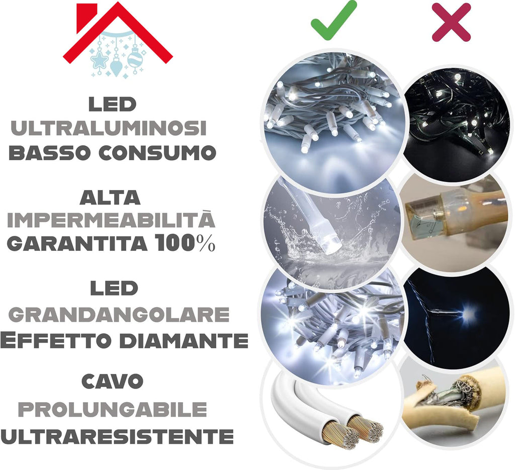 LUCE LED CAVO RETTO - BIANCO FREDDO - EFFETTO DIAMANTE