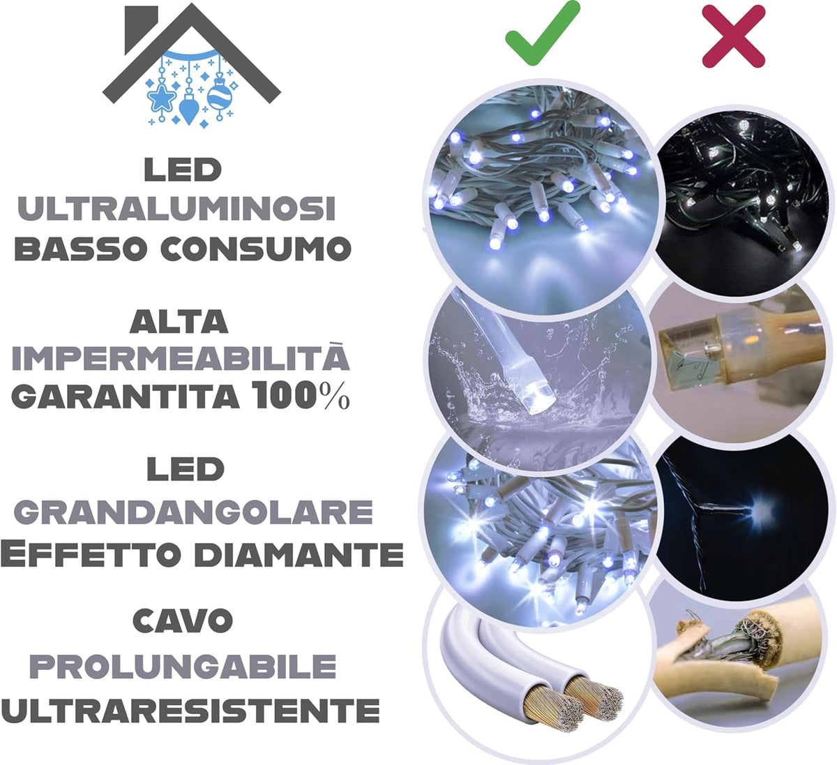 LUCE LED CAVO RETTO - BLU ZAFFIRO - EFFETTO DIAMANTE