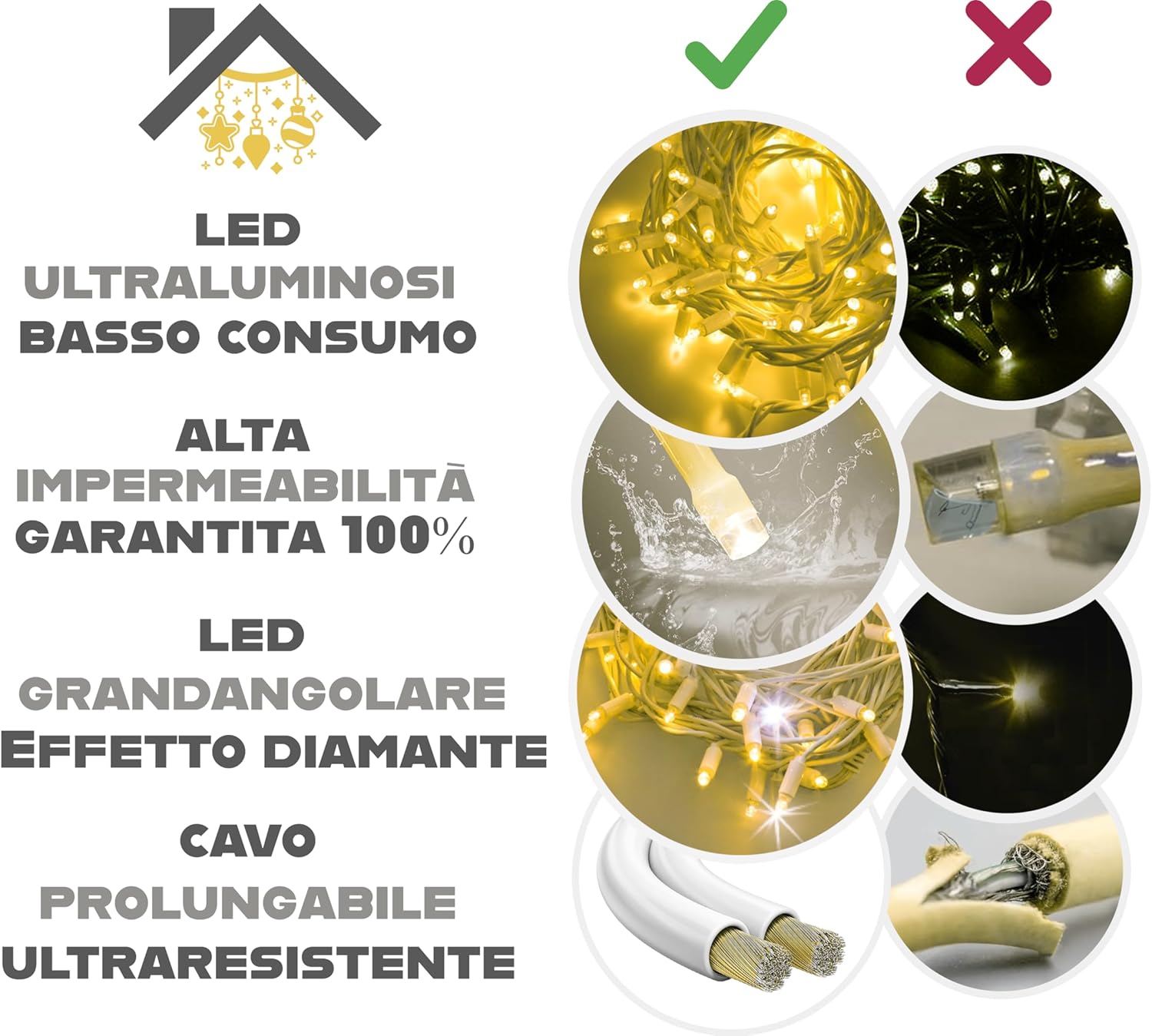 LUCE LED CAVO RETTO - ORO - EFFETTO DIAMANTE