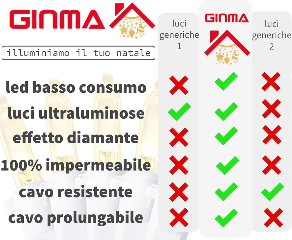 LUCE LED CASCATA - BIANCO CALDO - EFFETTO DIAMANTE