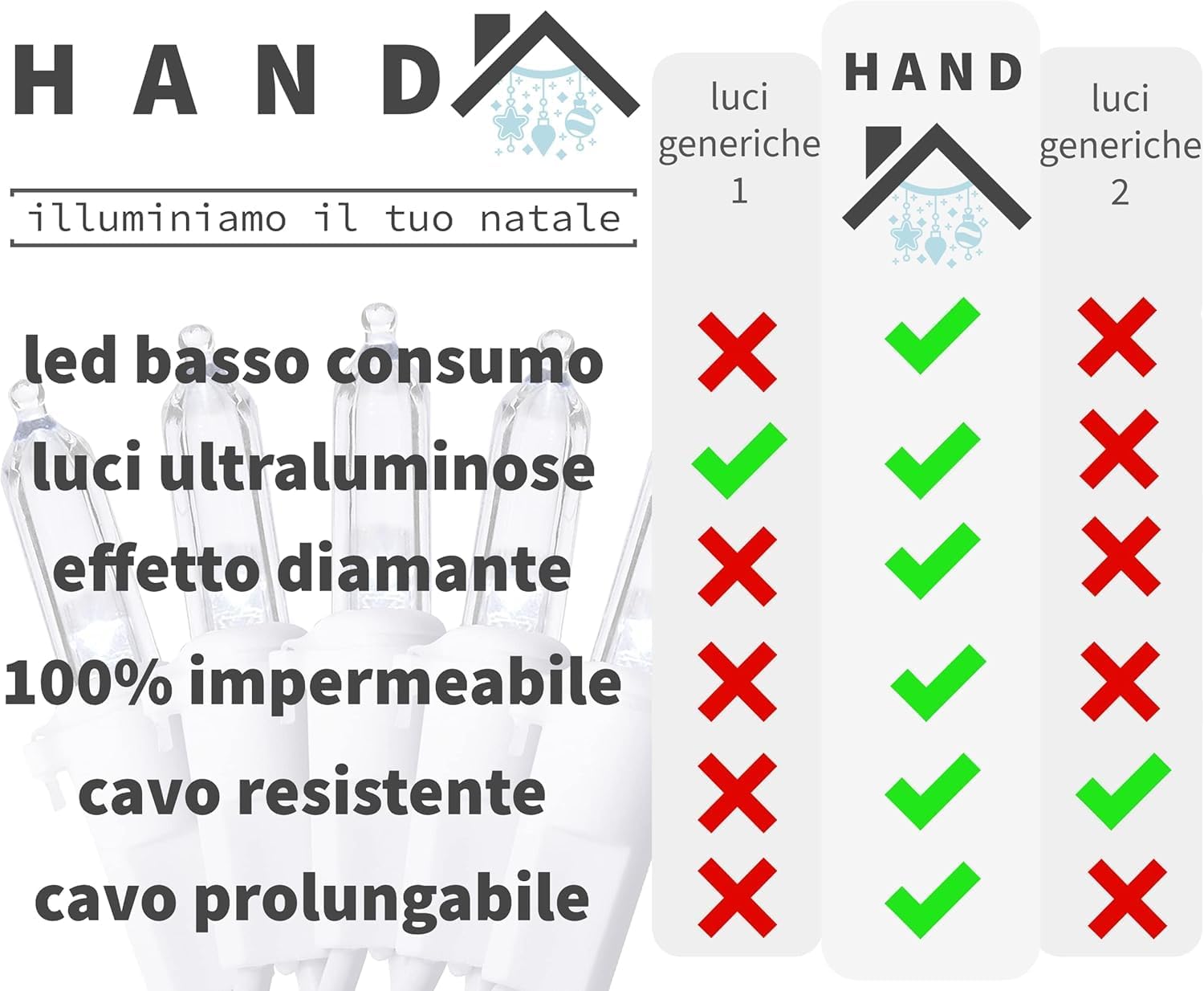 LUCE LED CAVO RETTO - ROSSO RUBINO - EFFETTO DIAMANTE