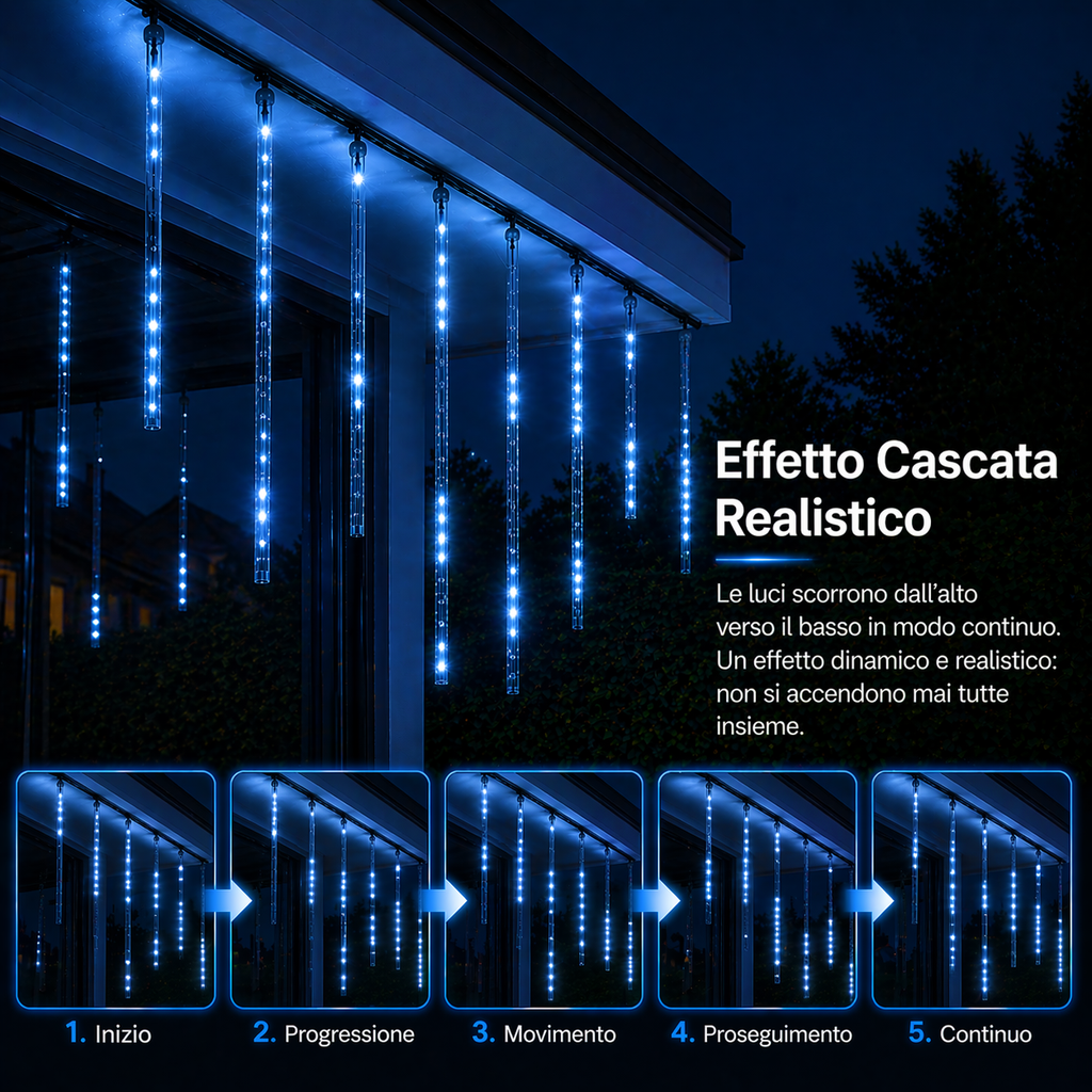 Tubi Luminosi LED Effetto Cascata (5PZ) - BLU