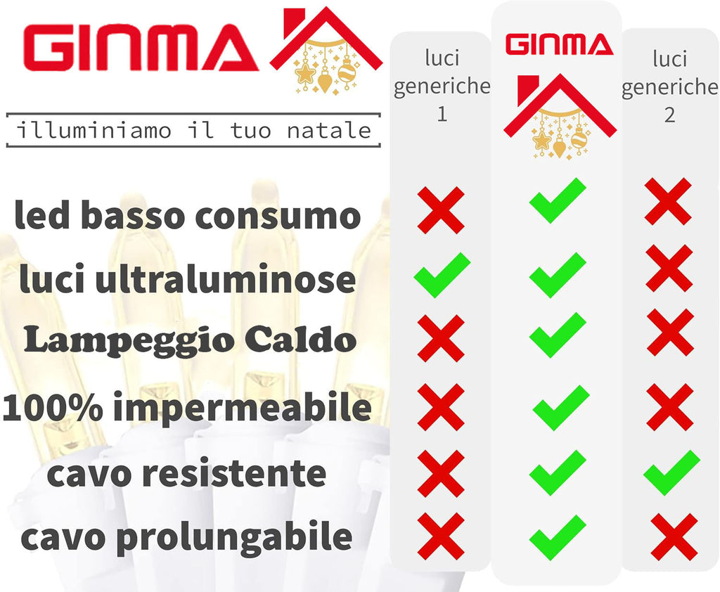 LUCE LED CAVO RETTO - BIANCO CALDO - LAMPEGGIO CALDO