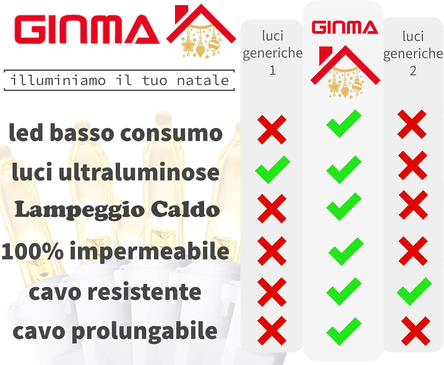 LUCE LED CAVO RETTO - BIANCO CALDO - LAMPEGGIO CALDO